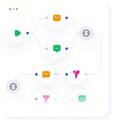 content block image